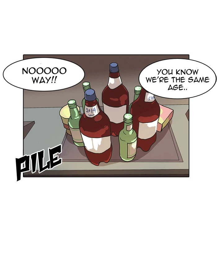 Lookism Chapter 5 — page 37
