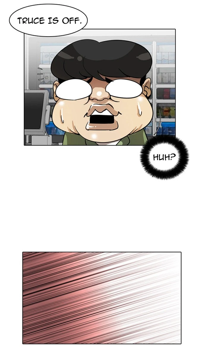 Lookism Chapter 5 — page 46