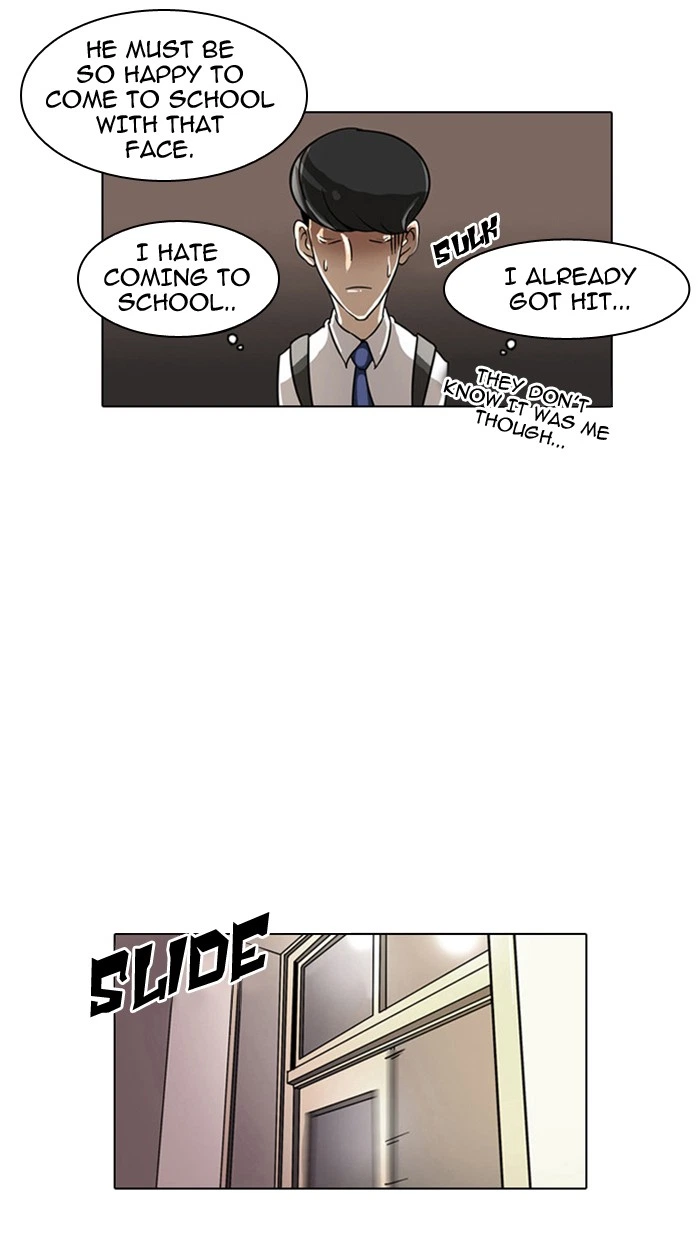 Lookism Chapter 5 — page 73