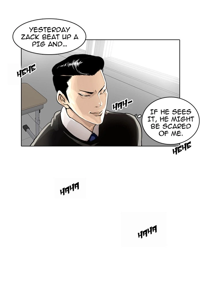 Lookism Chapter 5 — page 77