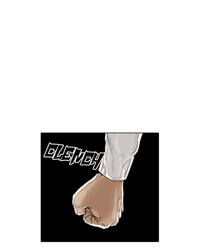 Lookism Chapter 5 — page 80