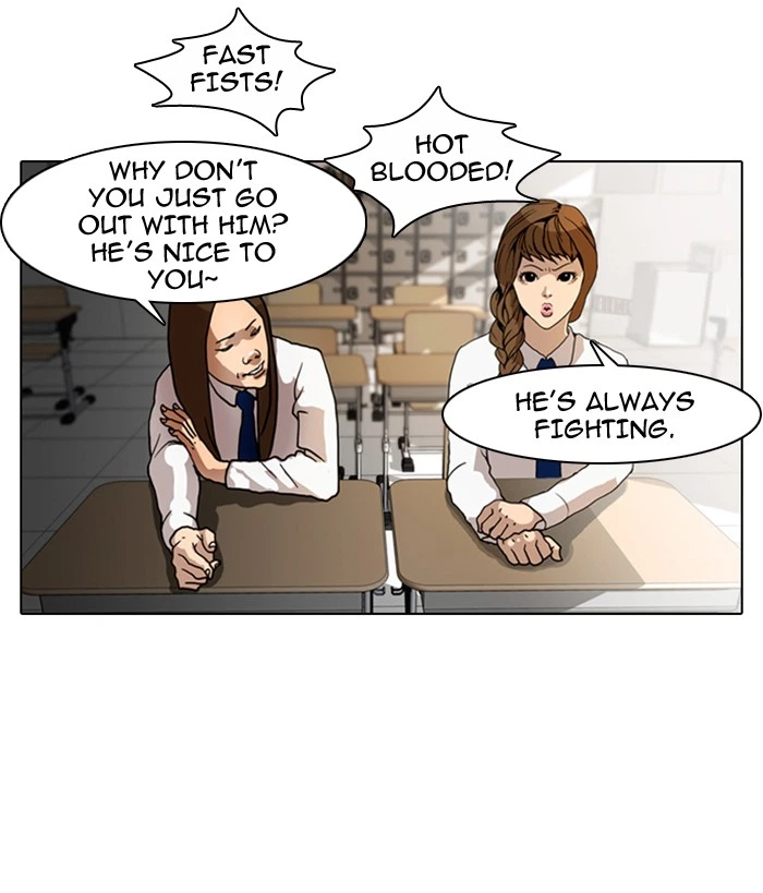 Lookism Chapter 6 — page 6