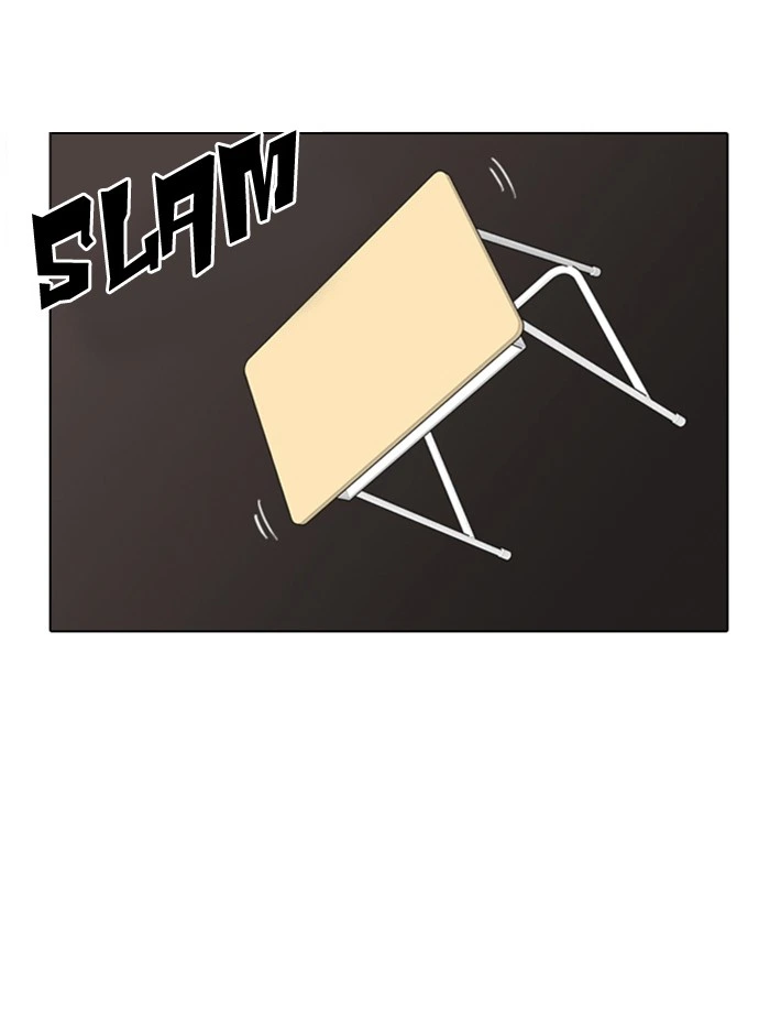 Lookism Chapter 6 — page 29