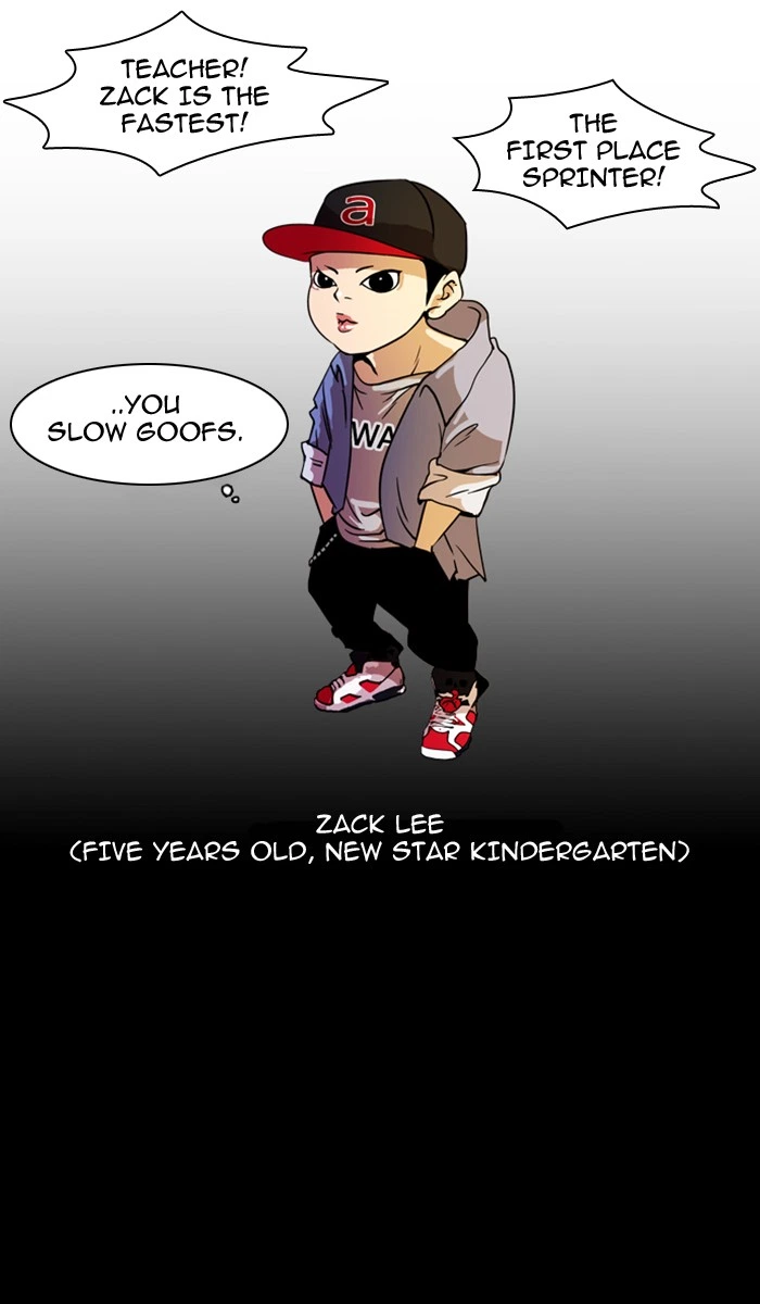 Lookism Chapter 7 — page 2