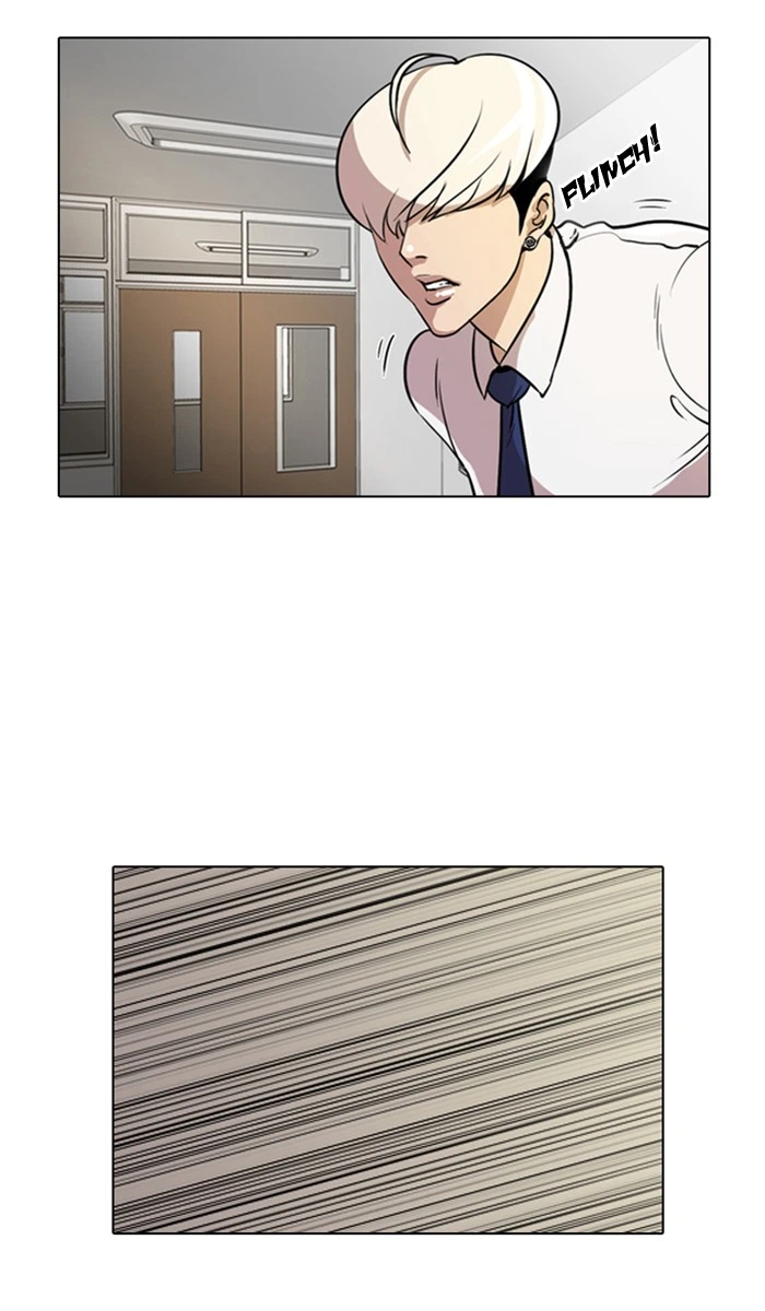 Lookism Chapter 7 — page 19