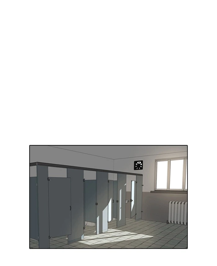 Lookism Chapter 7 — page 63