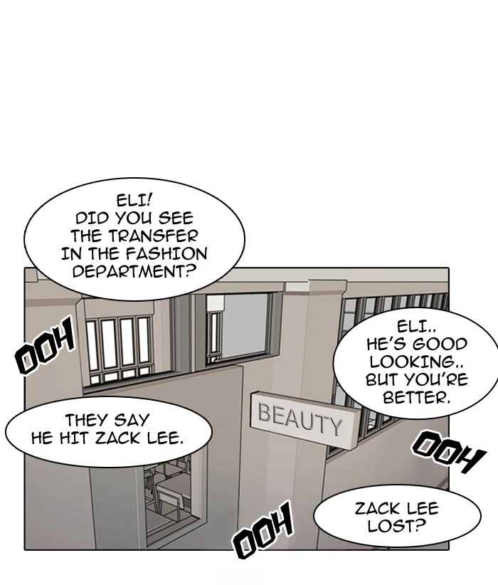 Lookism Chapter 7 — page 74