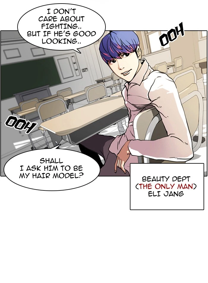 Lookism Chapter 7 — page 75