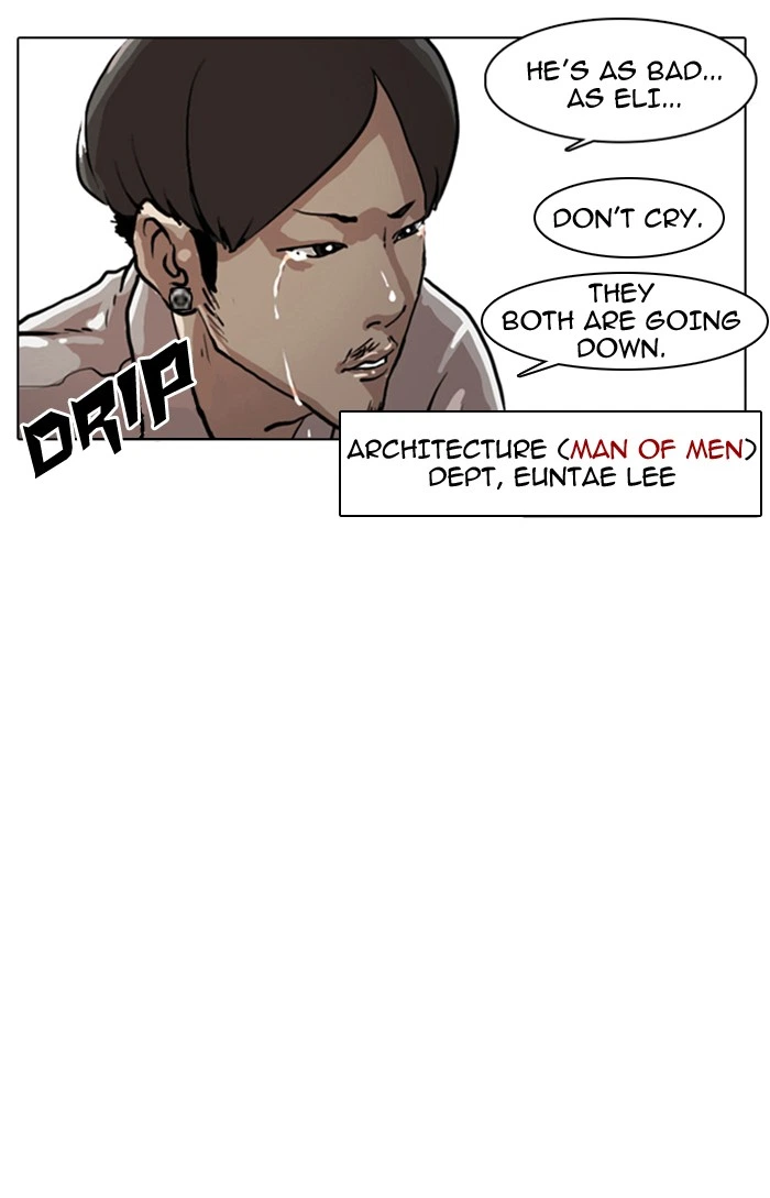 Lookism Chapter 7 — page 77