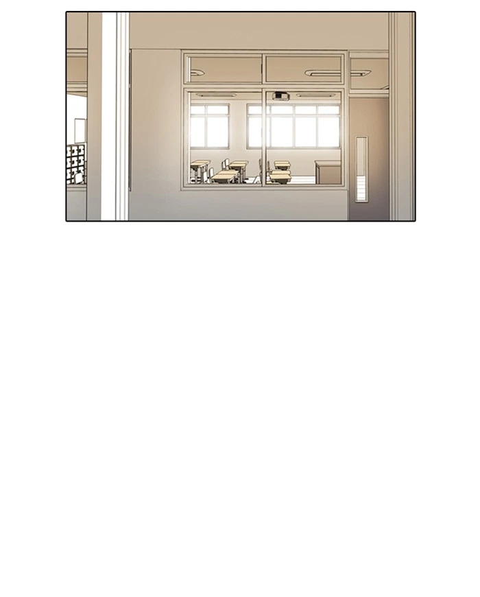 Lookism Chapter 7 — page 85