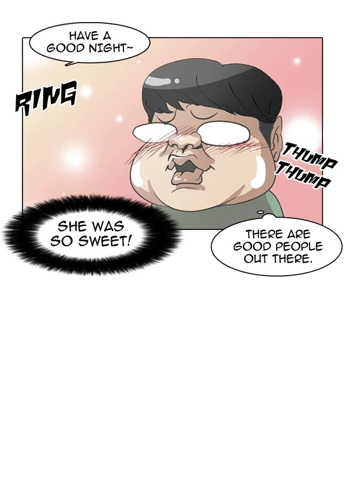 Lookism Chapter 8 — page 22