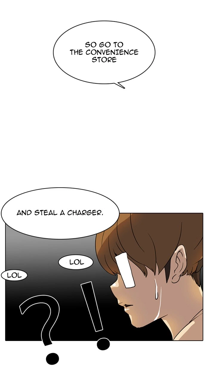 Lookism Chapter 8 — page 44