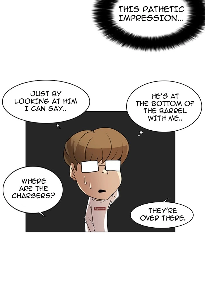 Lookism Chapter 8 — page 53