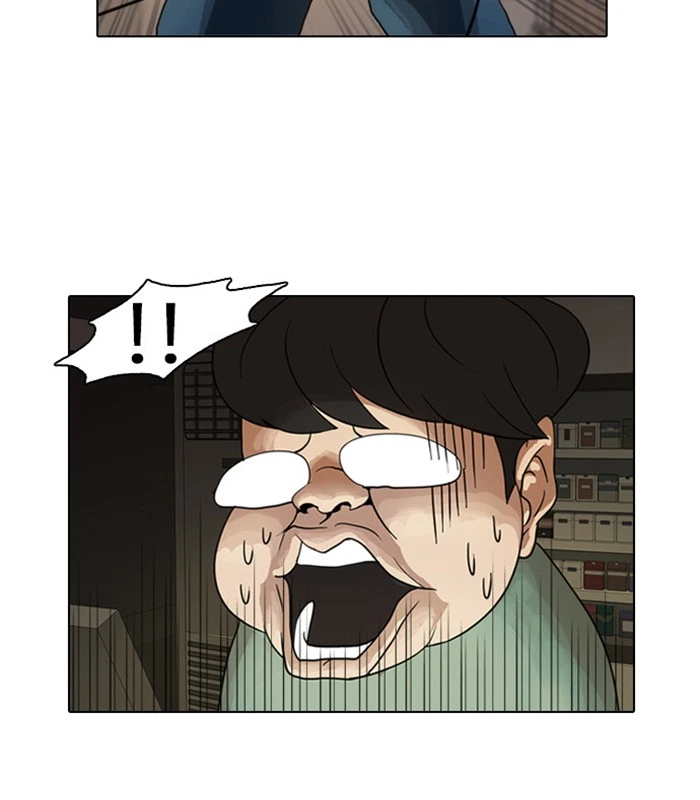 Lookism Chapter 8 — page 61