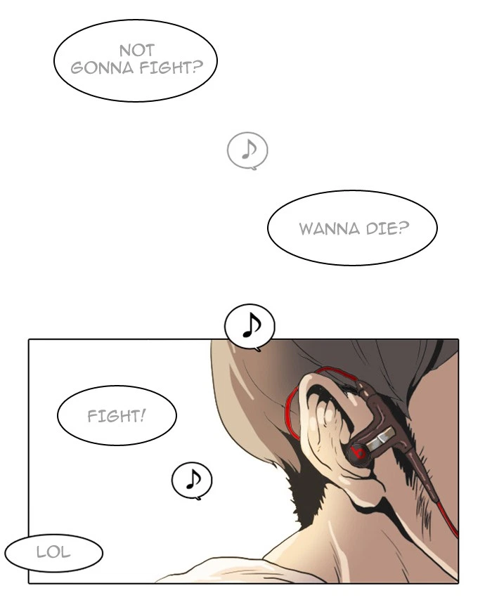 Lookism Chapter 8 — page 77
