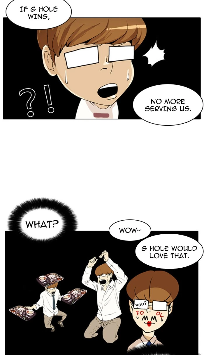 Lookism Chapter 9 — page 4
