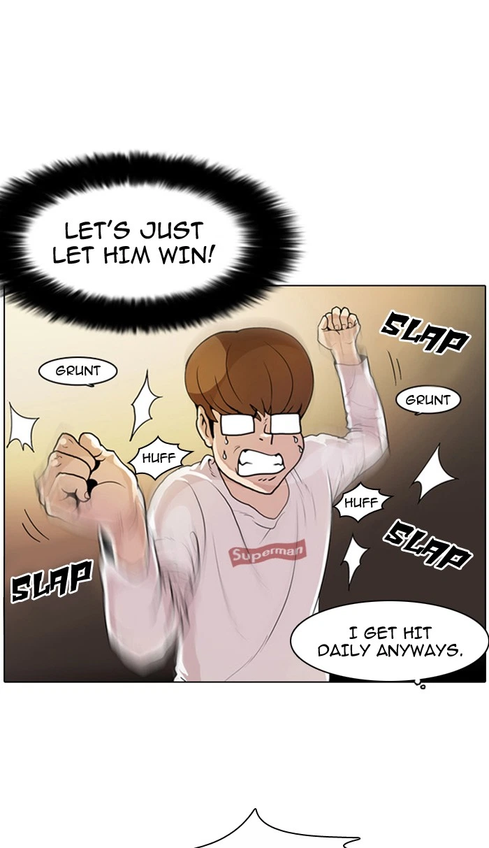 Lookism Chapter 9 — page 8