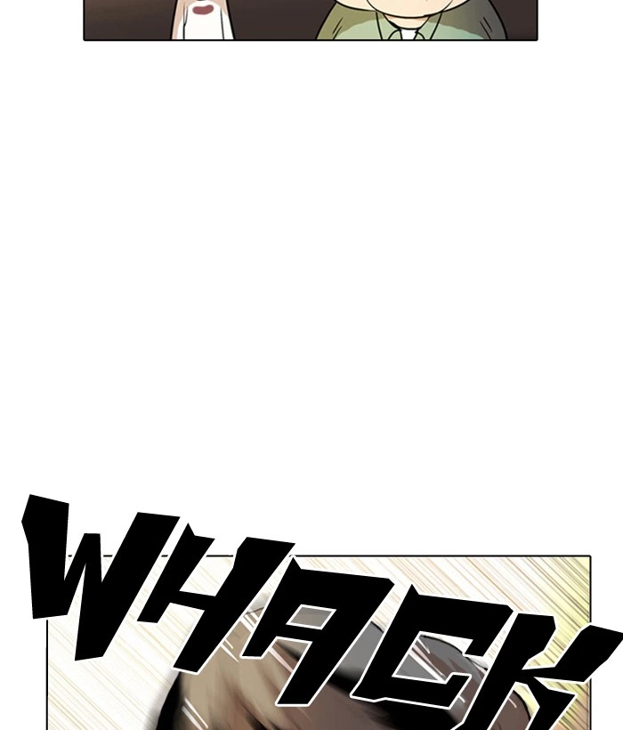 Lookism Chapter 9 — page 14