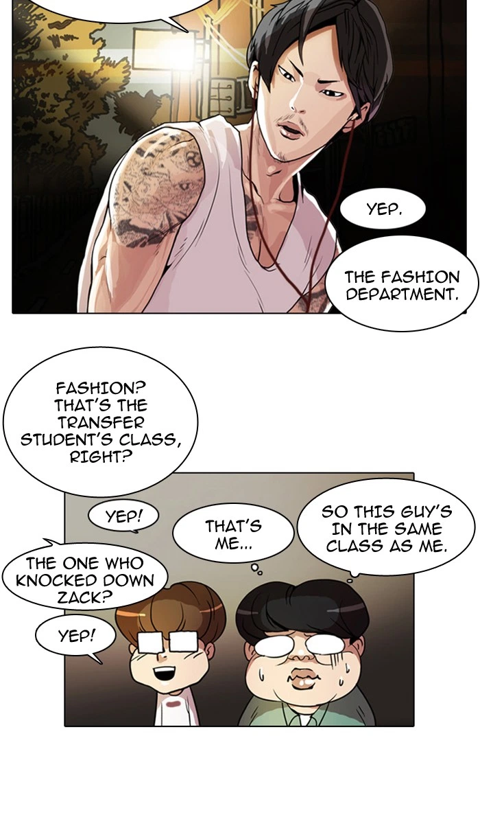 Lookism Chapter 9 — page 20