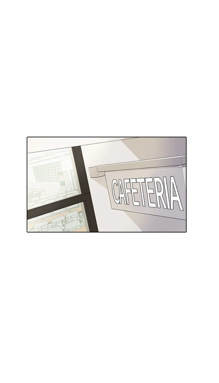 Lookism Chapter 9 — page 33
