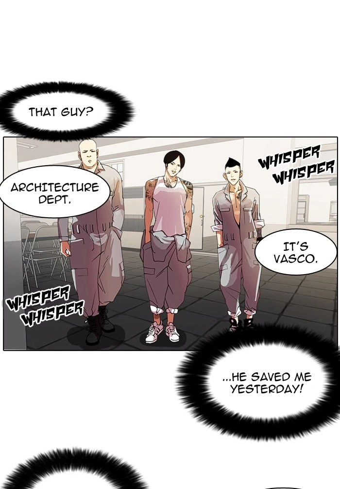 Lookism Chapter 9 — page 54