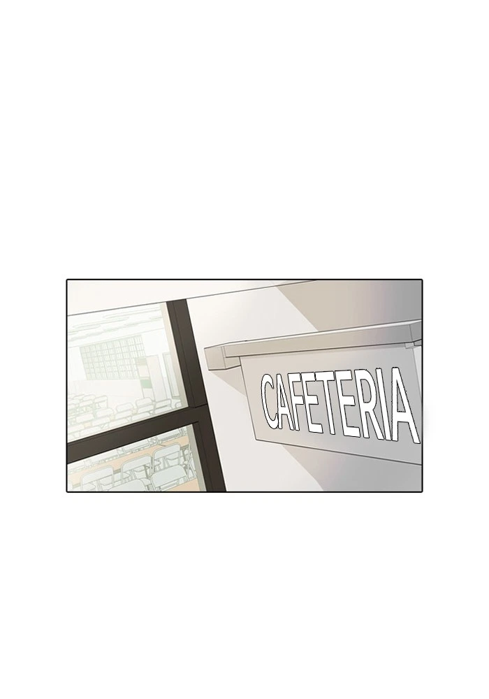 Lookism Chapter 10 — page 1