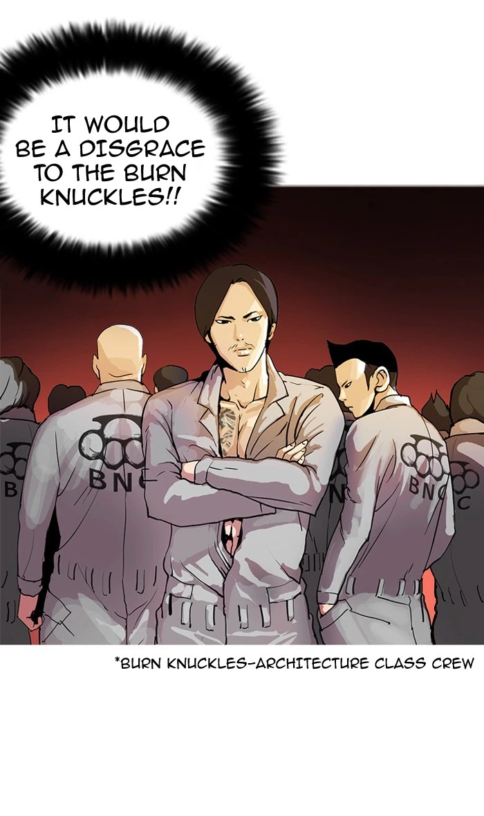Lookism Chapter 10 — page 10