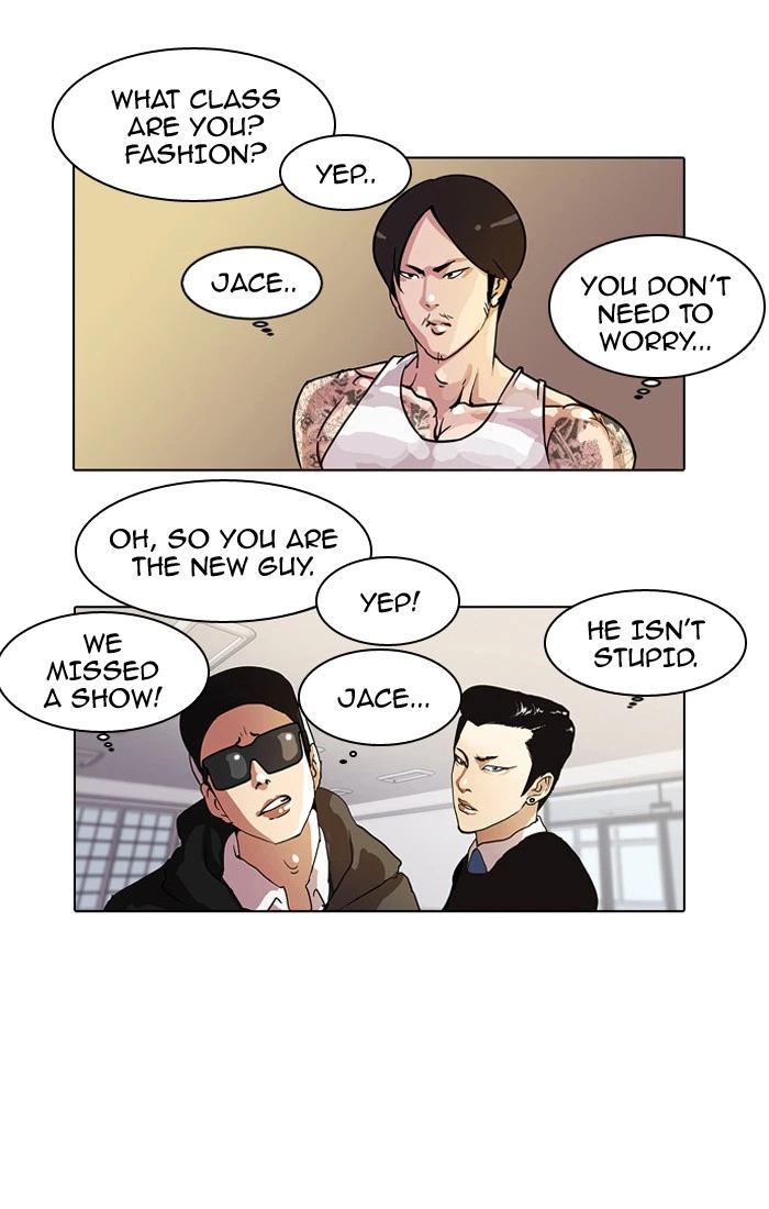 Lookism Chapter 10 — page 15