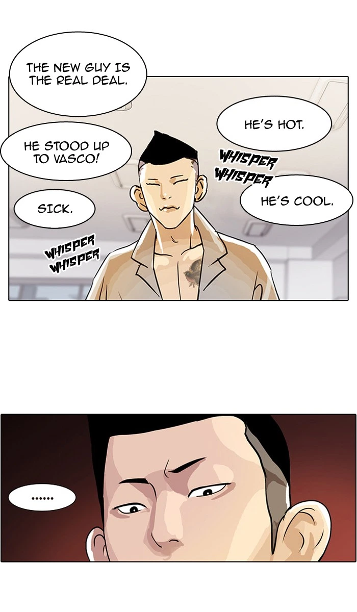 Lookism Chapter 10 — page 17