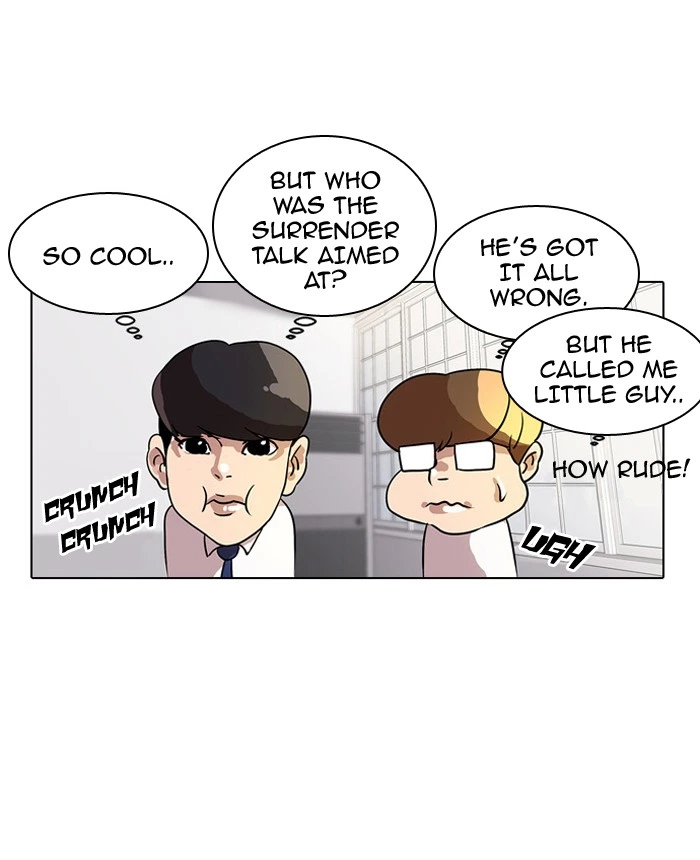 Lookism Chapter 10 — page 21