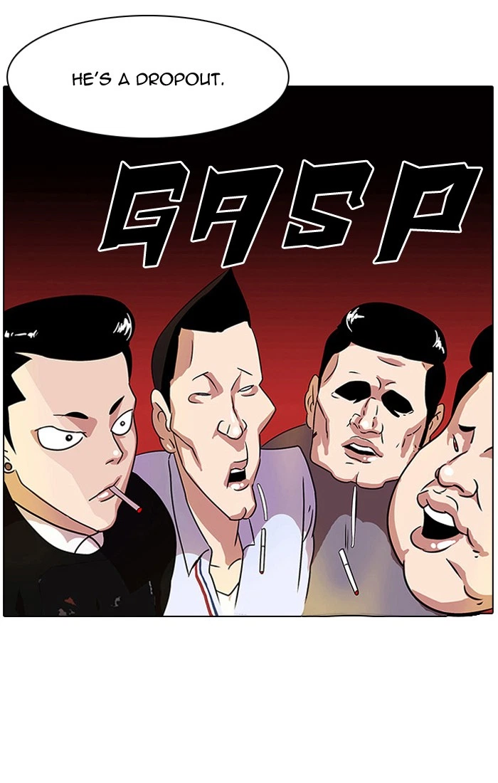 Lookism Chapter 11 — page 19
