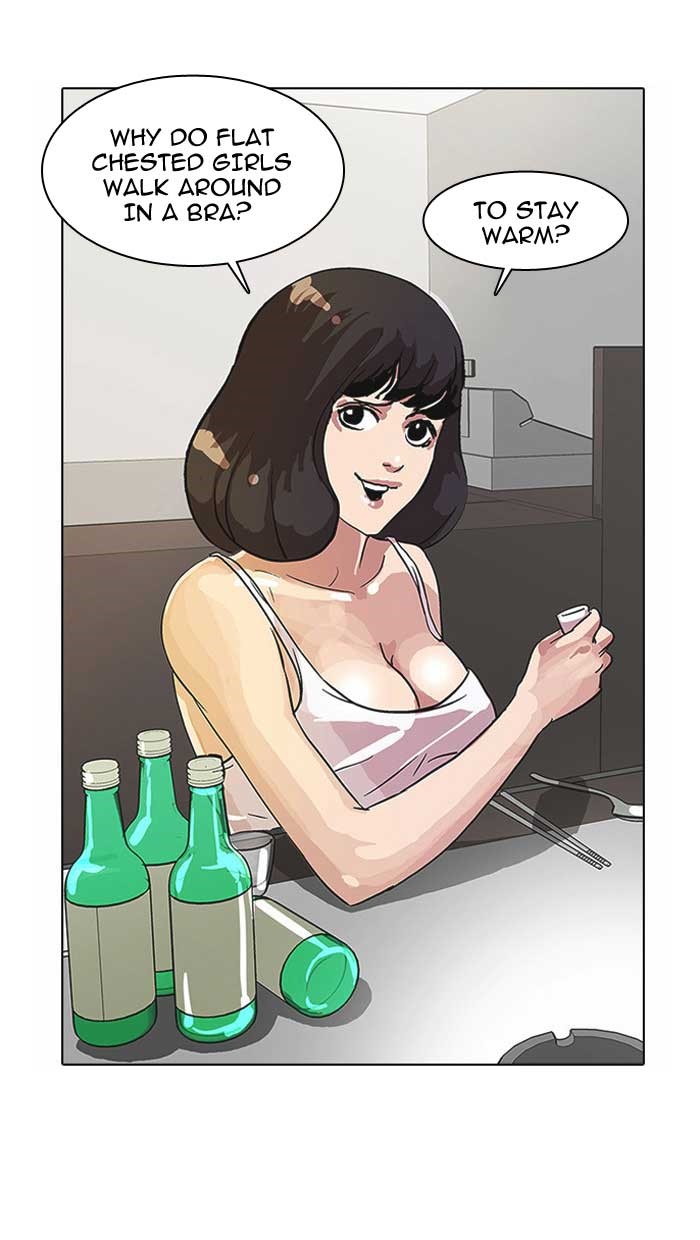 Lookism Chapter 12 — page 15