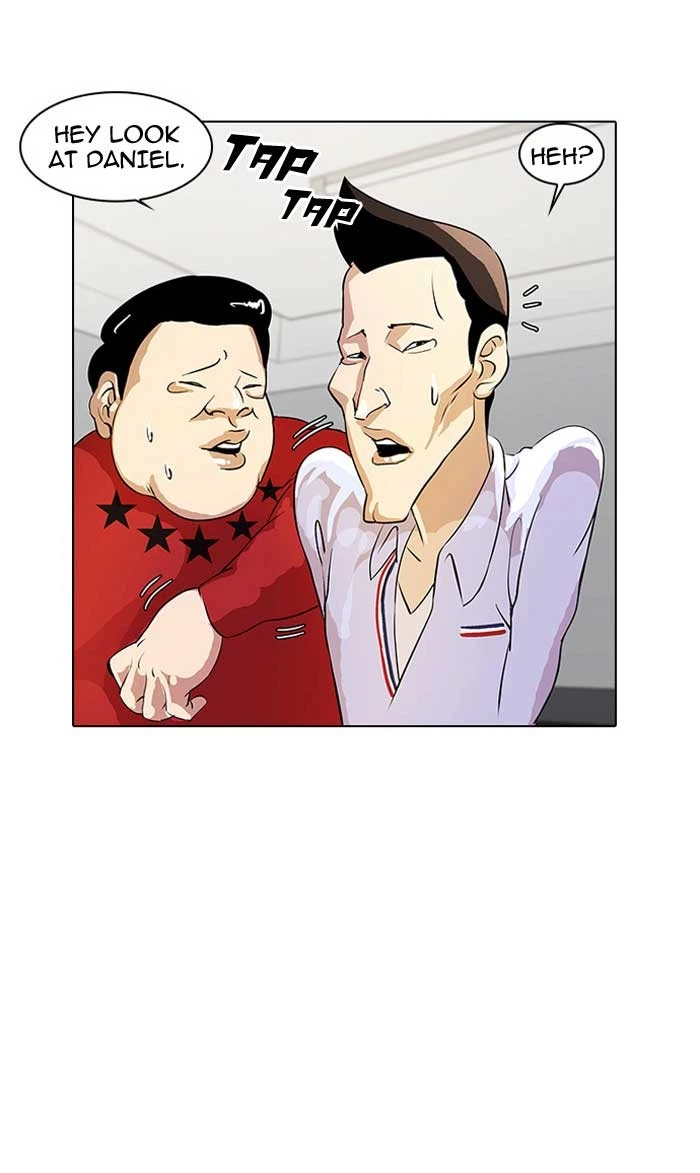 Lookism Chapter 12 — page 35
