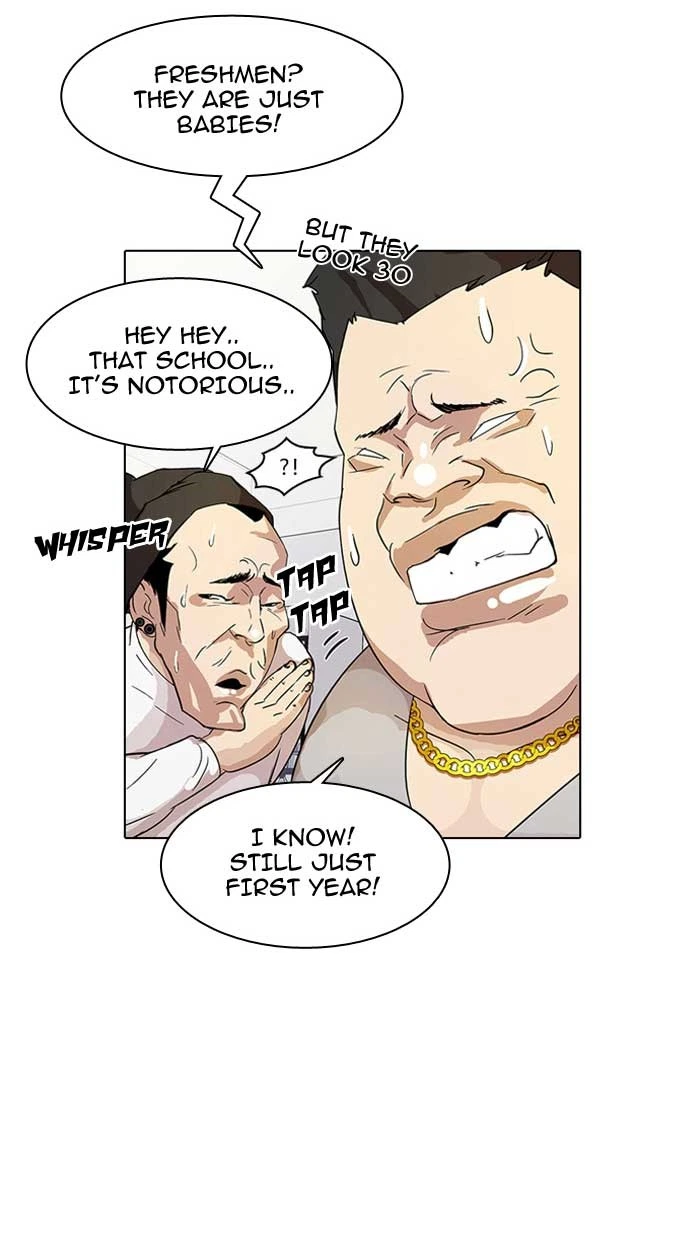 Lookism Chapter 12 — page 87