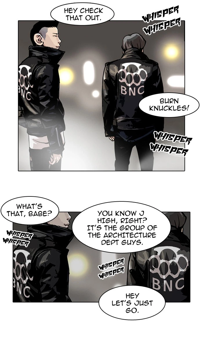 Lookism Chapter 14 — page 79