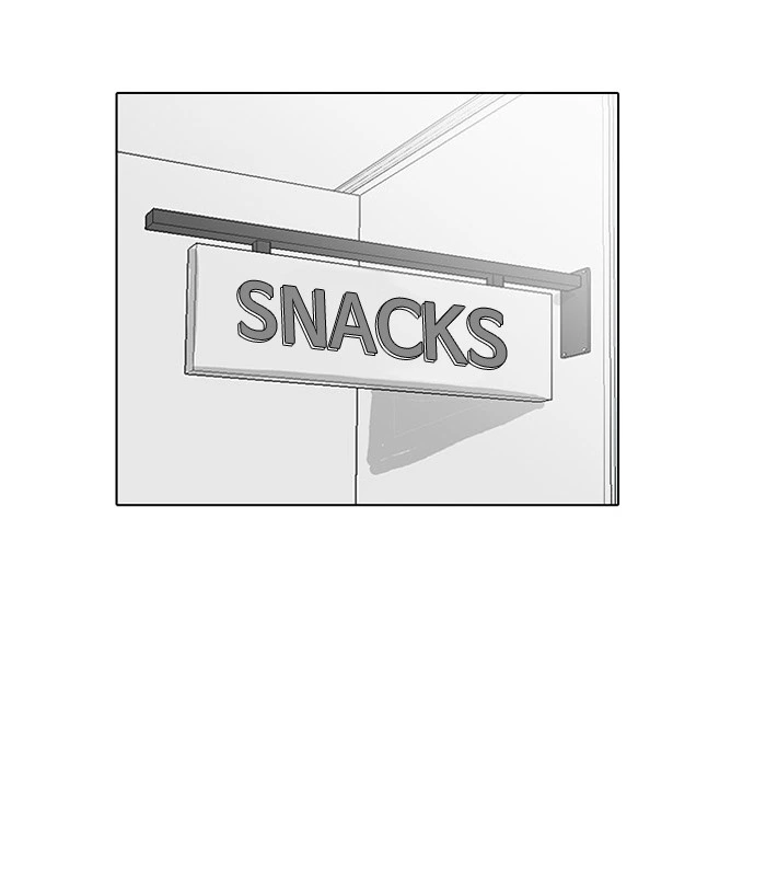 Lookism Chapter 15 — page 54