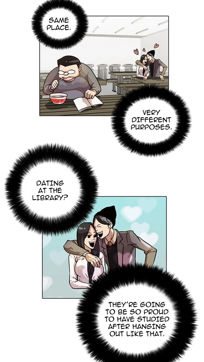 Lookism Chapter 15 — page 57