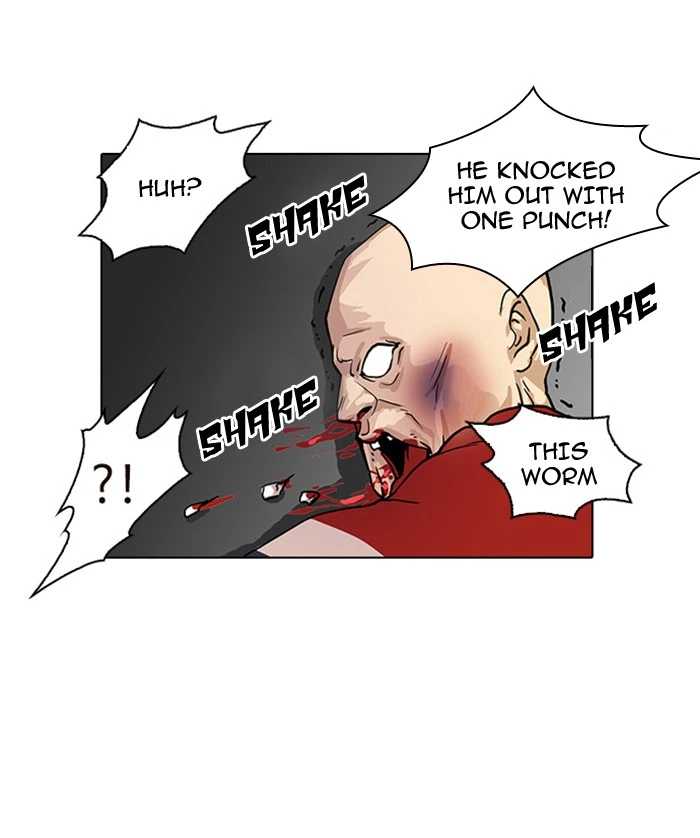 Lookism Chapter 16 — page 77