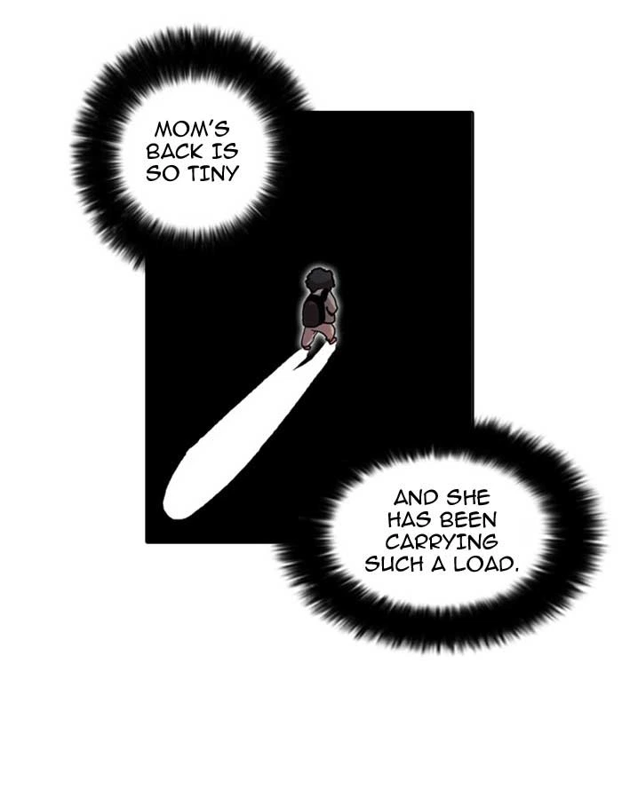Lookism Chapter 17 — page 75