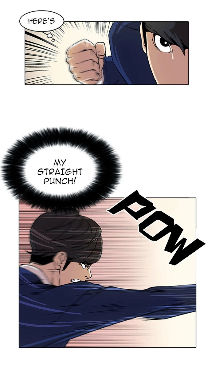 Lookism Chapter 18 — page 58