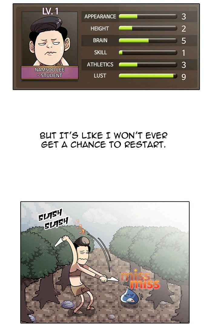 Lookism Chapter 19 — page 4