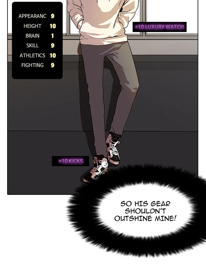 Lookism Chapter 19 — page 19