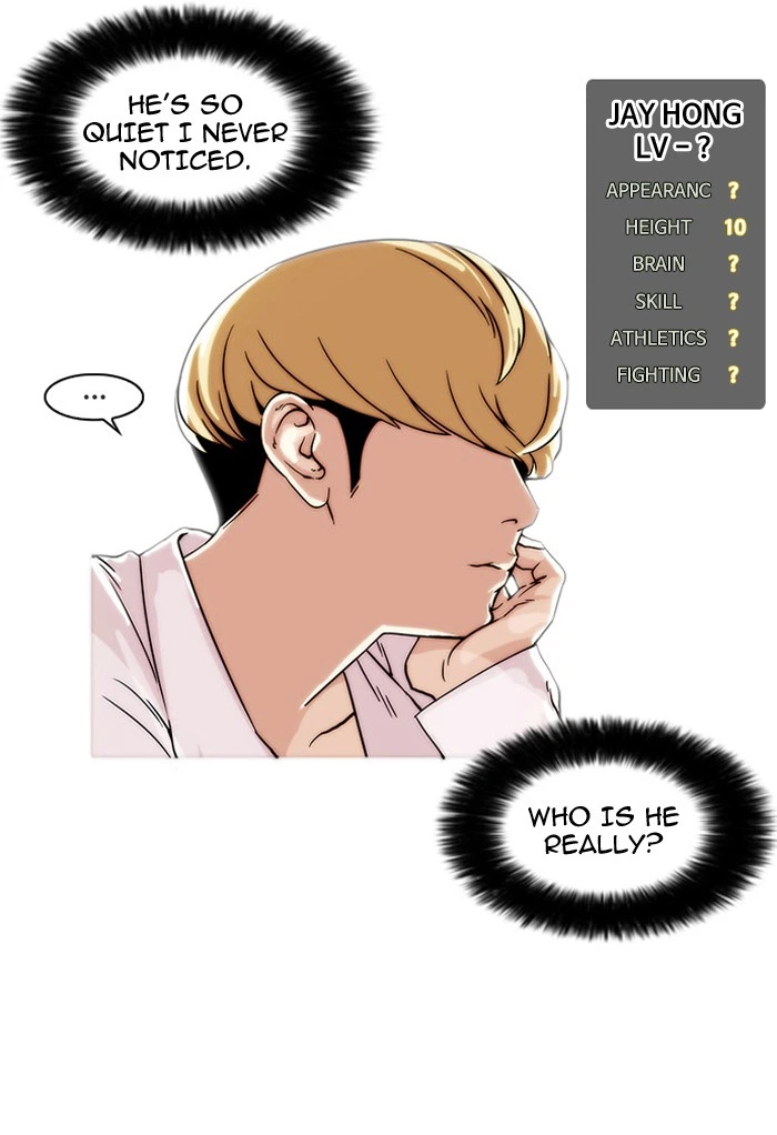 Lookism Chapter 19 — page 28