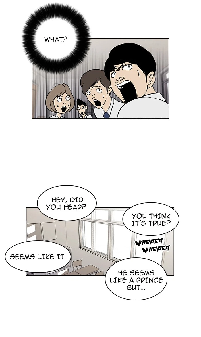 Lookism Chapter 19 — page 42