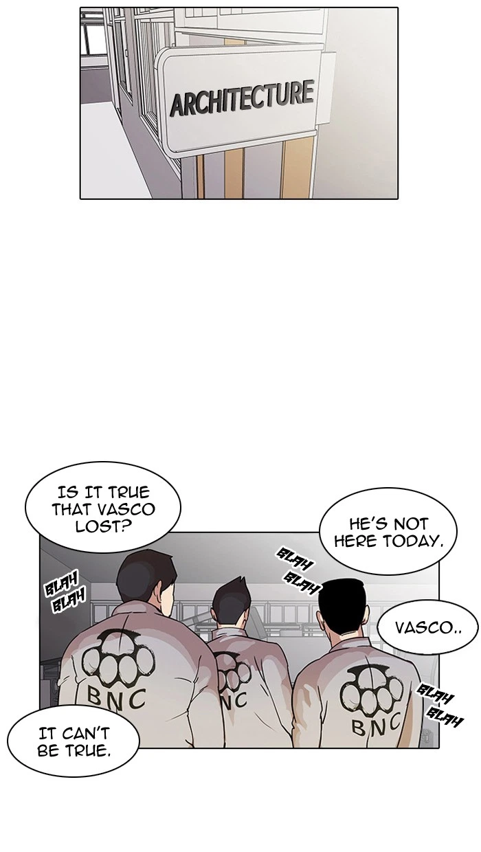 Lookism Chapter 19 — page 45