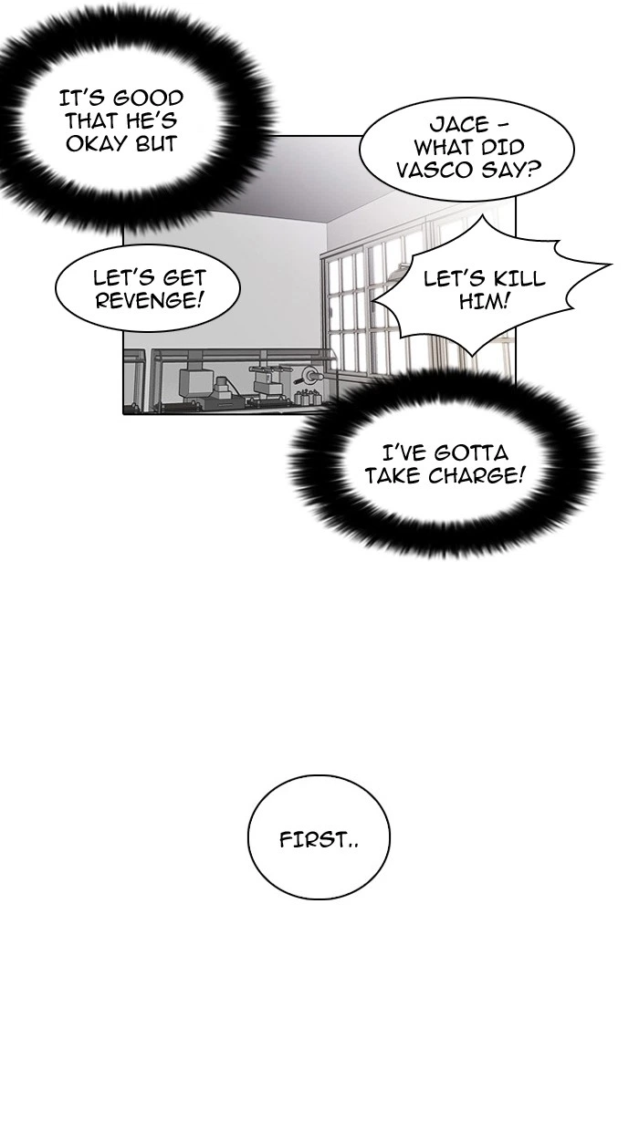 Lookism Chapter 19 — page 54