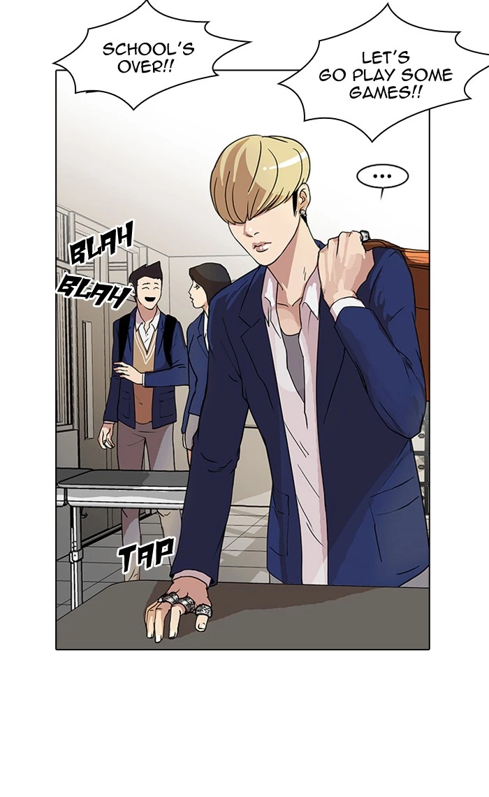 Lookism Chapter 20 — page 2