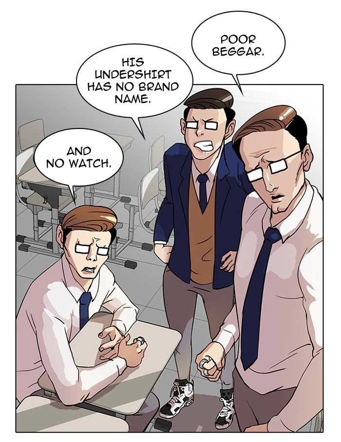 Lookism Chapter 20 — page 8