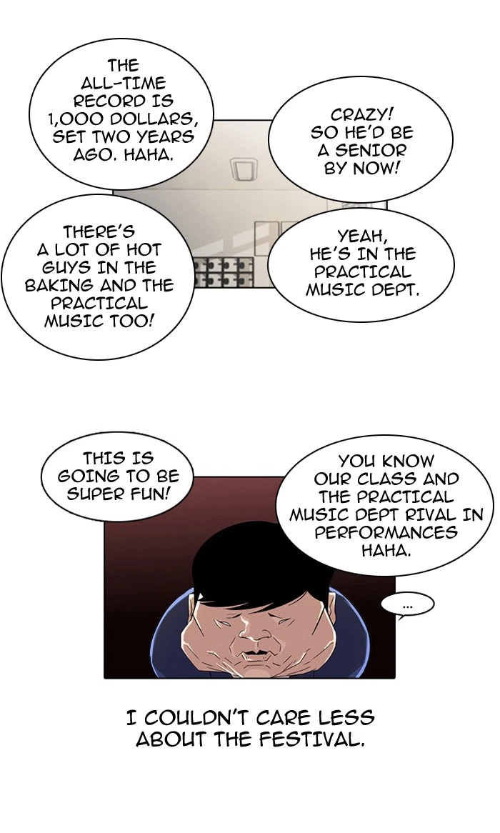 Lookism Chapter 21 — page 28