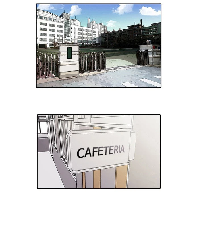 Lookism Chapter 22 — page 1